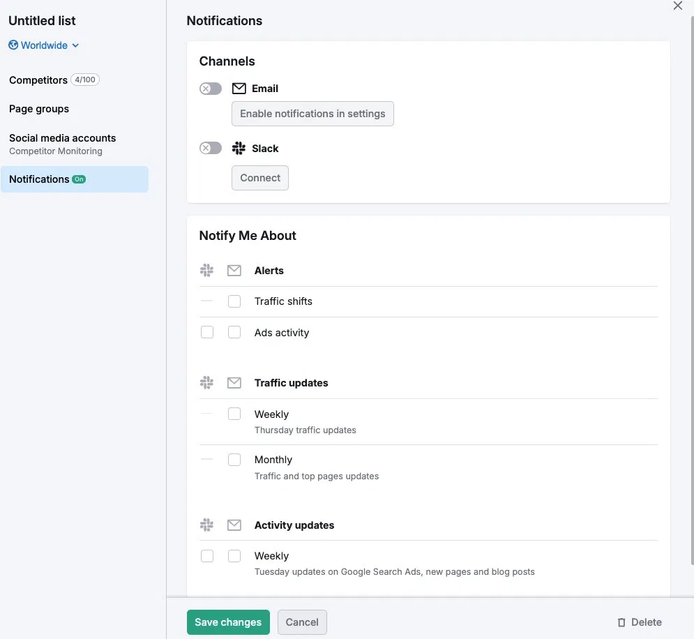Getting Started with Semrush Traffic & Market image 28